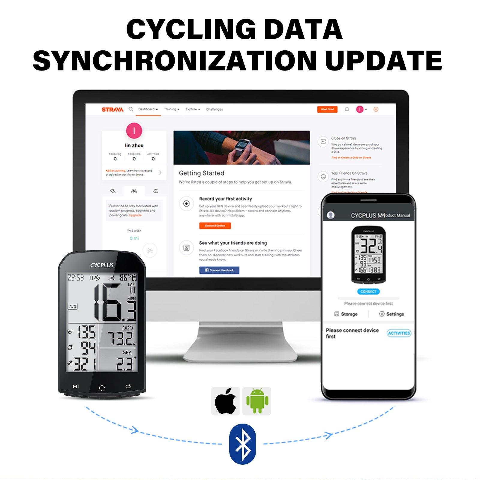 CYCPLUS M1 GPS Bike Computer