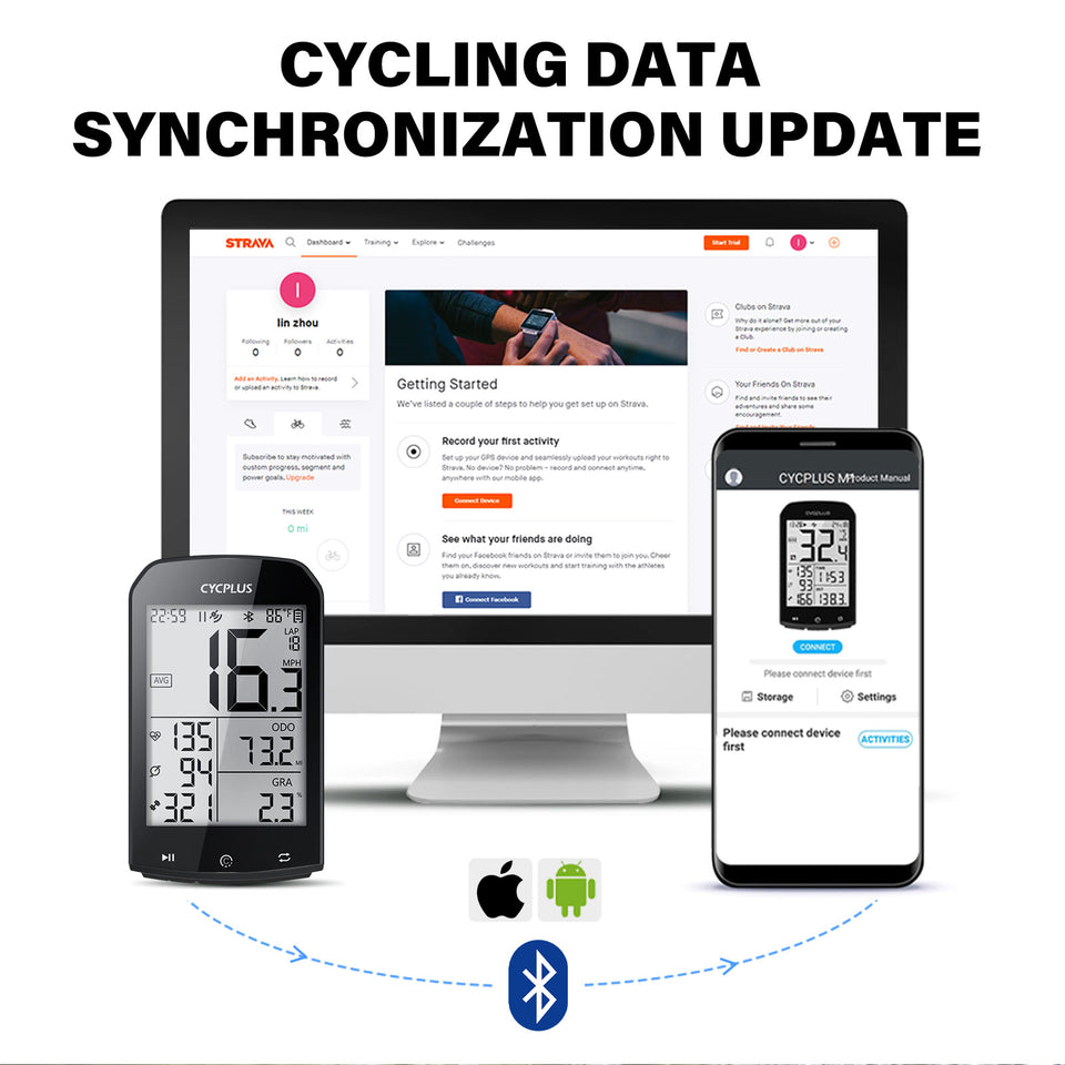 CYCPLUS M1 GPS Bike Computer