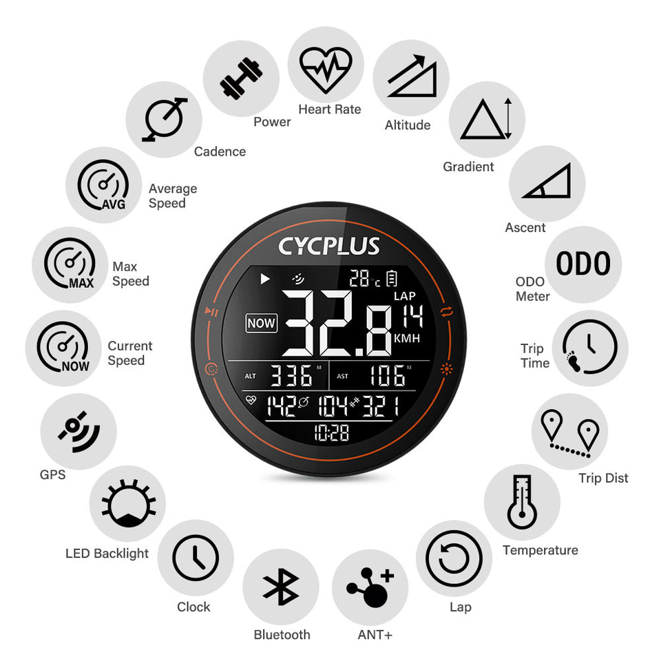 CYCPLUS M2 バイク GPS コンピューター + フロントマウント Z1 
