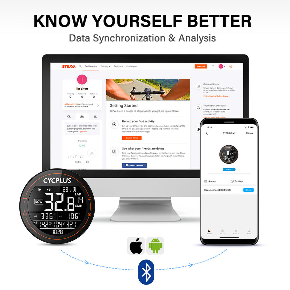 CYCPLUS M2 バイク GPS コンピューター + フロントマウント Z1 